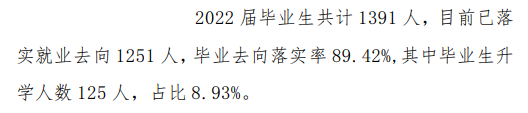 廊坊燕京职业技术学院就业率及就业前景怎么样（来源2023年高等职业教育质量年度报告）