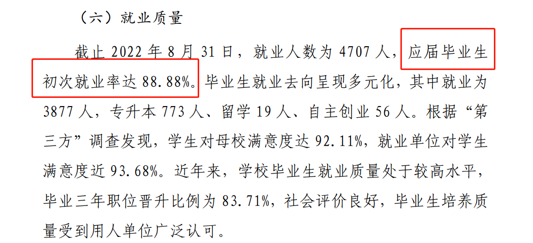 四川城市职业学院就业率及就业前景怎么样（来源2023年质量年度报告）