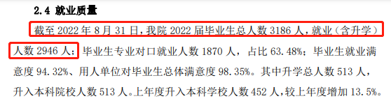 内蒙古机电职业技术学院就业率及就业前景怎么样（来源2023质量年度报告）