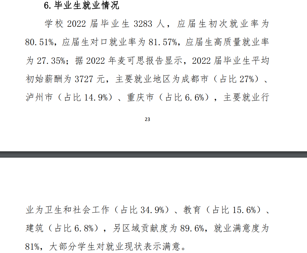 四川三河职业学院就业率及就业前景怎么样（来源2023年质量年度报告）