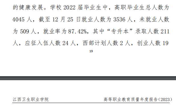 江西卫生职业学院就业率及就业前景怎么样（来源2023年质量年度报告）