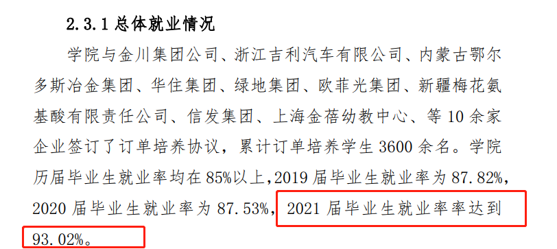 甘肃有色冶金职业技术学院就业率及就业前景怎么样（来源2023年质量年度报告）