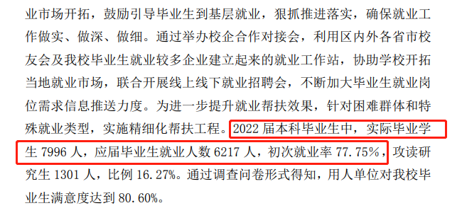 内蒙古农业大学就业率及就业前景怎么样（来源2021-2022学年本科教学质量报告）