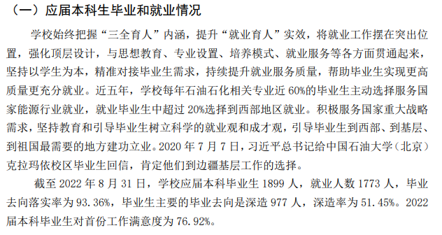 中国石油大学（北京）就业率及就业前景怎么样（来源2021-2022学年本科教学质量报告）