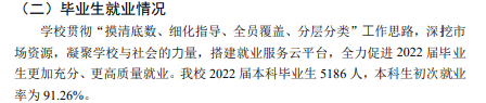 北京城市学院就业率及就业前景怎么样（来源2021-2022学年本科教学质量报告）