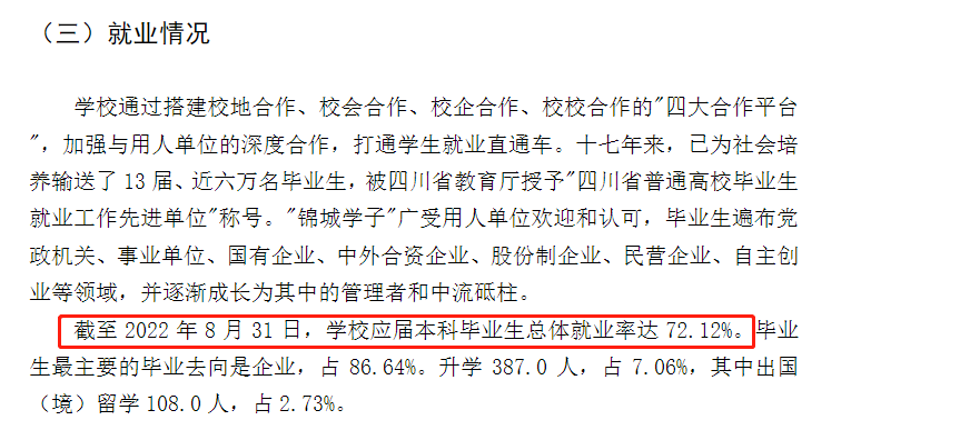 成都锦城学院就业率及就业前景怎么样（来源2021-2022学年本科教学质量报告）