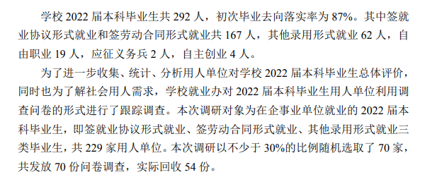 海南科技职业大学就业率及就业前景怎么样（来源2021-2022学年本科教学质量报告）