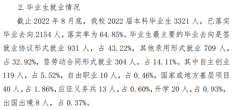 云南经济管理学院就业率及就业前景怎么样（来源2021-2022学年本科教学质量报告）