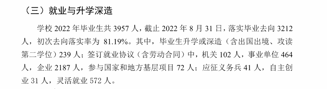 曲靖师范学院就业率及就业前景怎么样（来源2021-2022学年本科教学质量报告）
