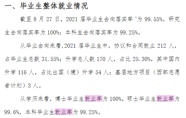上海音乐学院就业率及就业前景怎么样