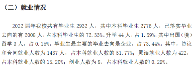 武汉文理学院就业率及就业前景怎么样（来源2021-2022学年本科教学质量报告）