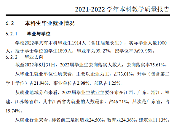 赣南科技学院就业率及就业前景怎么样（来源2021-2022学年本科教学质量报告）