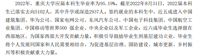 重庆大学就业率及就业前景怎么样