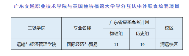广东交通职业技术学院招生计划-各专业招生人数是多少
