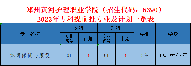 2023郑州黄河护理职业学院招生计划-各专业招生人数是多少