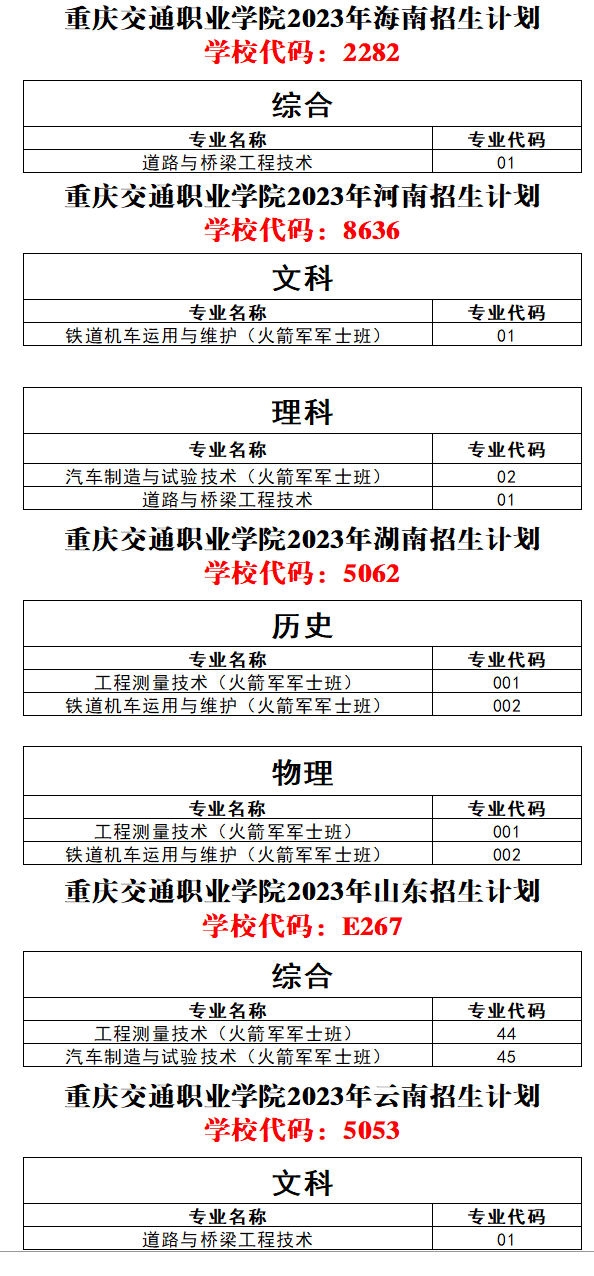 重庆交通职业学院招生计划-各专业招生人数是多少