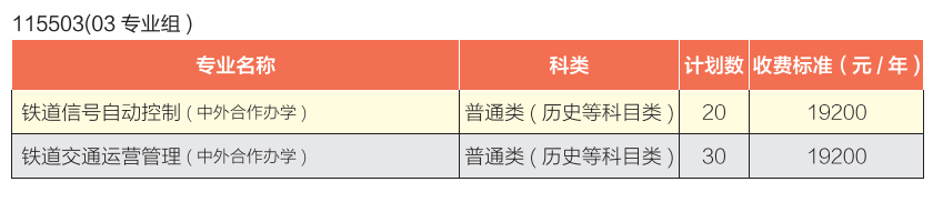 南京铁道职业技术学院中外合作办学招生计划-各专业招生人数是多少