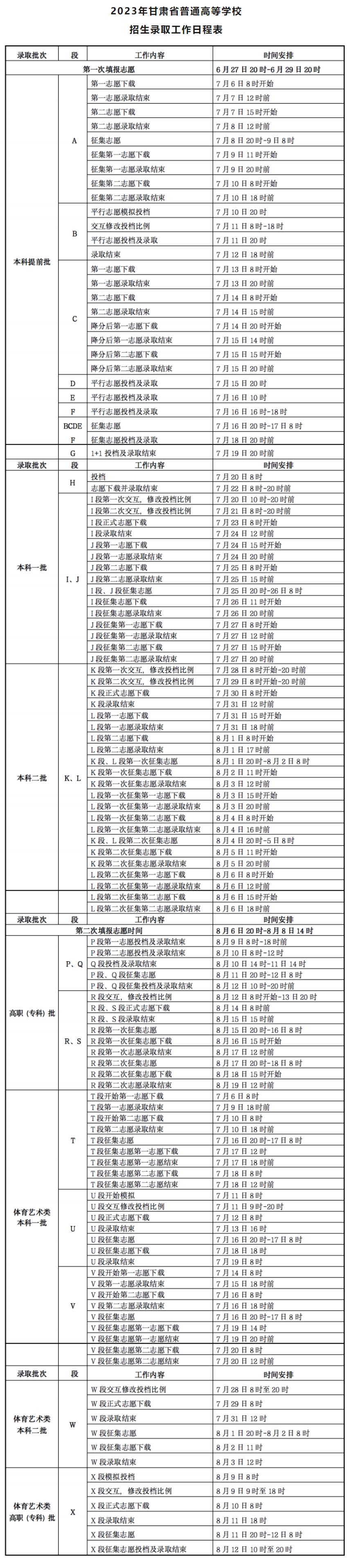 2023甘肃高考录取时间安排表