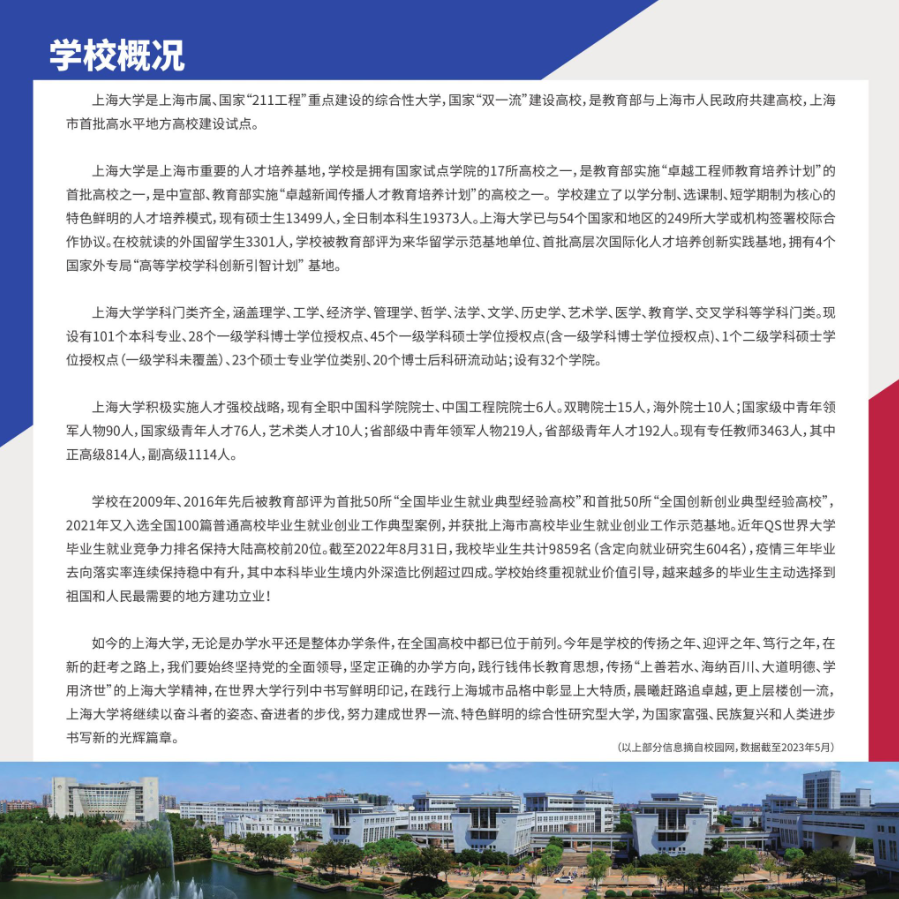 2023上海大学中外合作办学招生指南
