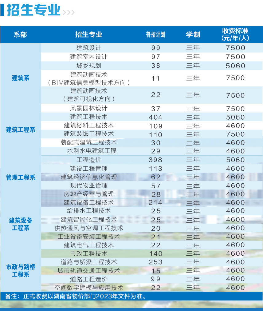 湖南城建职业技术学院学费多少钱一年-各专业收费标准