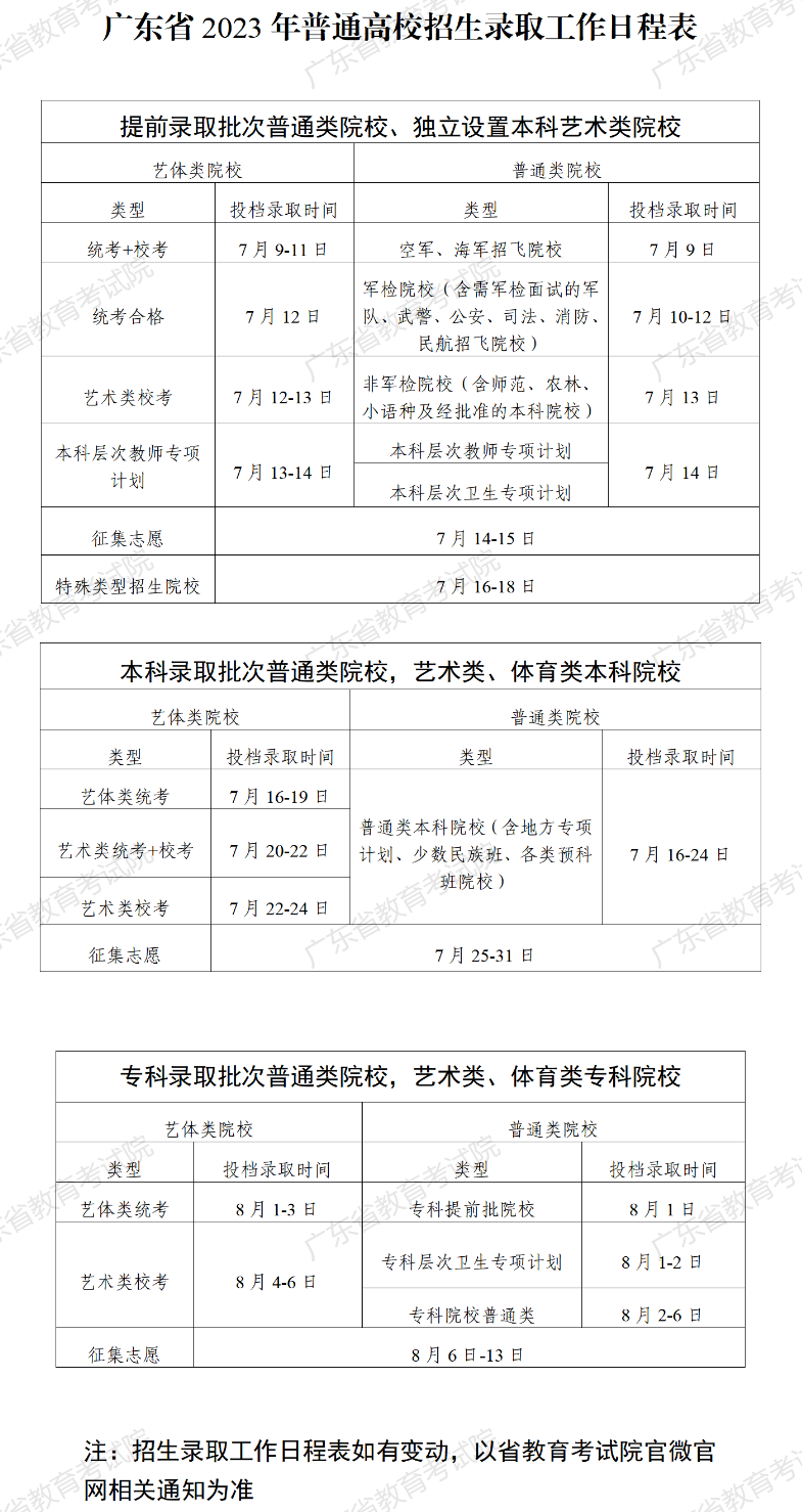 2023广东高考录取时间安排表