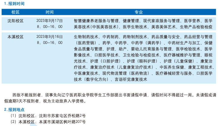 2023年辽宁医药职业学院新生开学时间-报到需要带什么东西