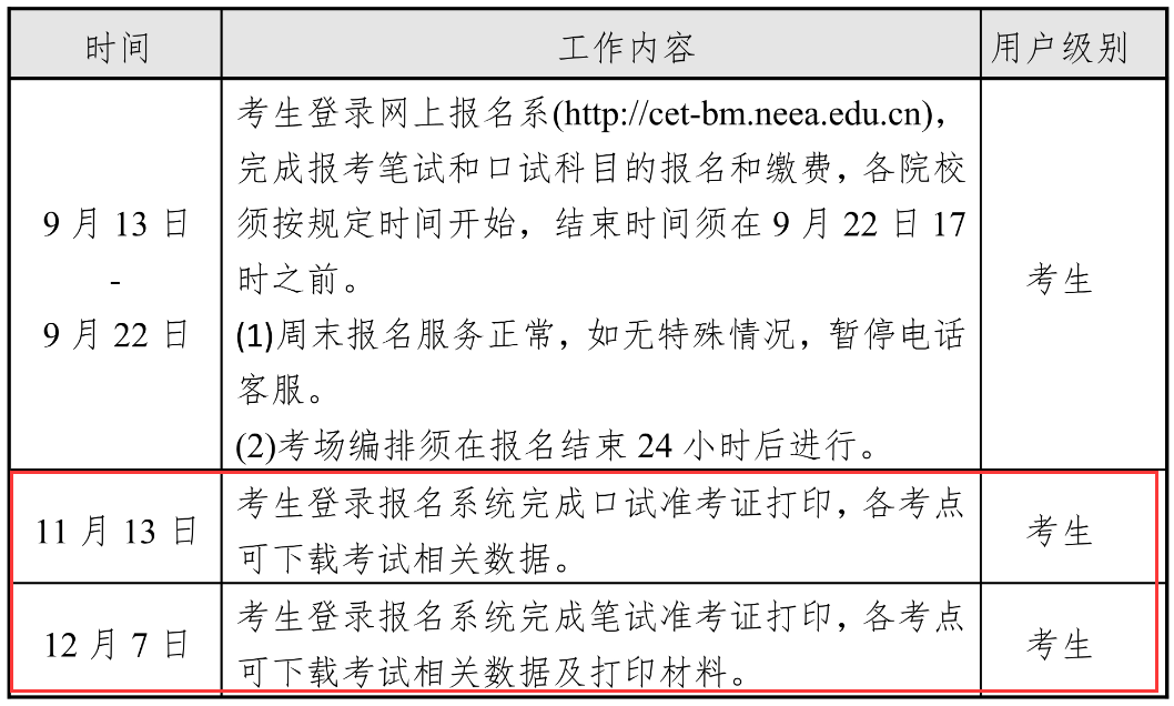 英语四级准考证打印入口截止日期