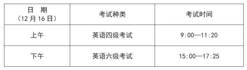 2023年下半年上海英语四六级报名时间和截止时间