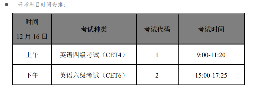 2023年下半年新疆英語四六級考試時間