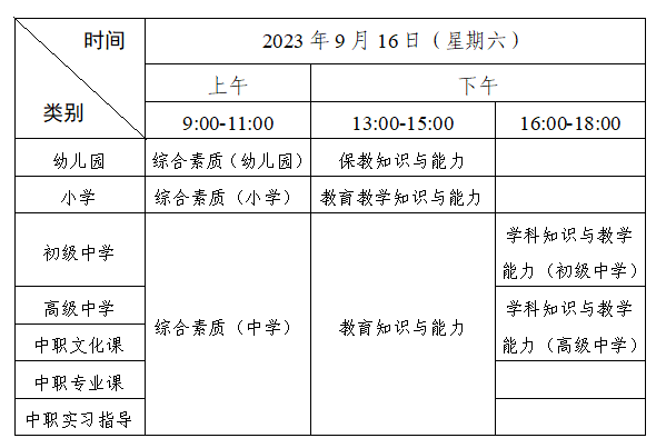 2023年下半年广东教师资格证考试时间