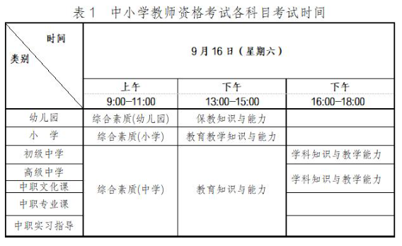 2023年下半年重庆教师资格证考试时间