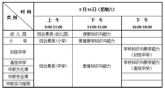 2023年下半年云南教师资格证考试时间