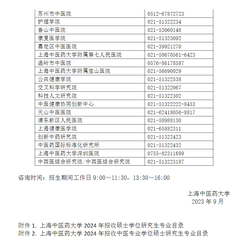 2024上海中医药大学研究生招生章程