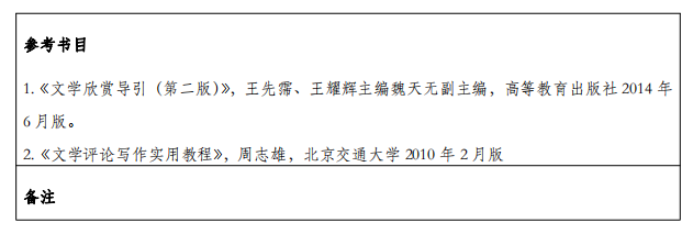 2024年重庆三峡学院考研大纲