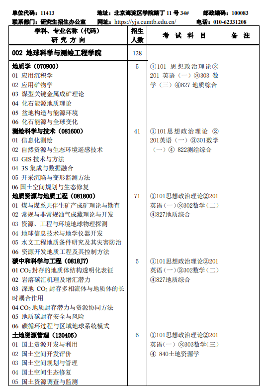 2024中国矿业大学（北京）研究生招生专业目录及考试科目