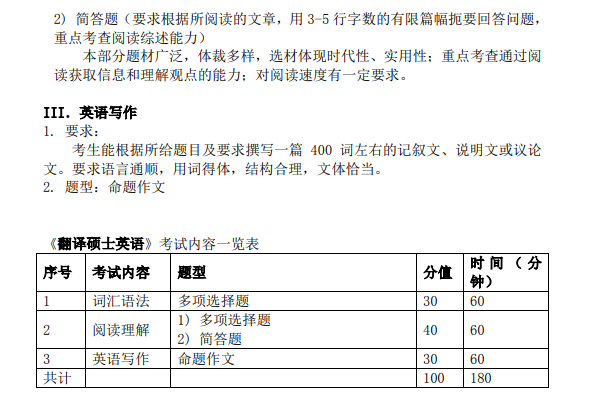 2024年中国矿业大学（北京）考研大纲