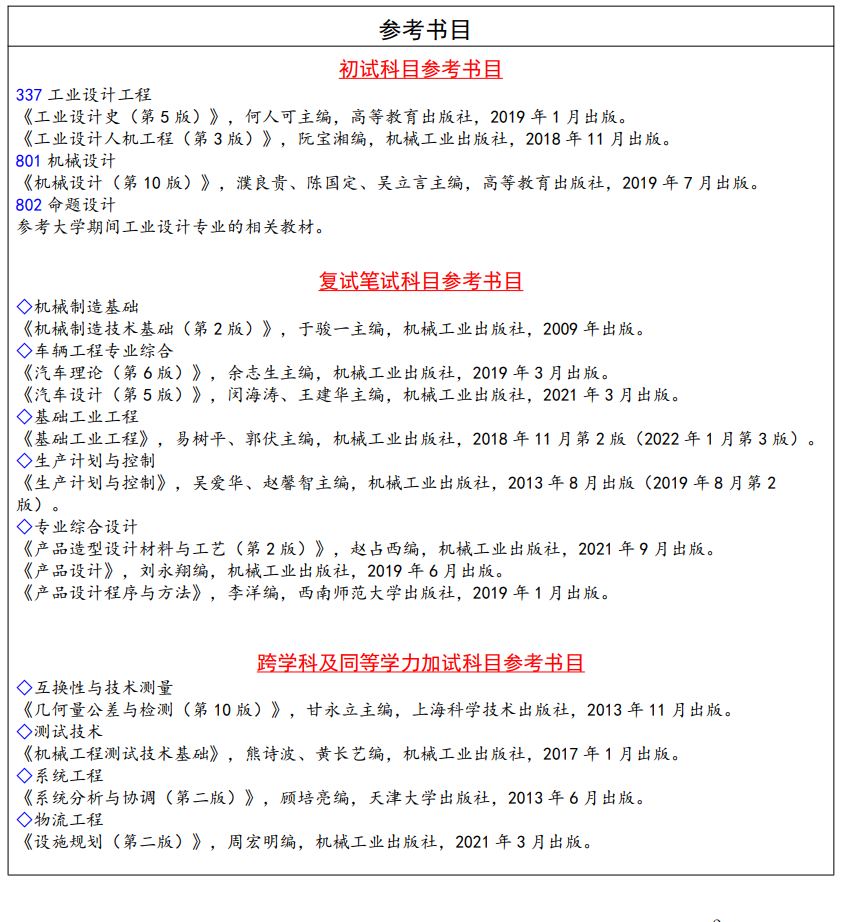 2024长春工业大学考研参考书目