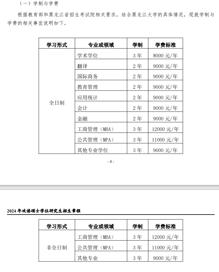 2024黑龙江大学研究生学费多少钱一年-各专业收费标准