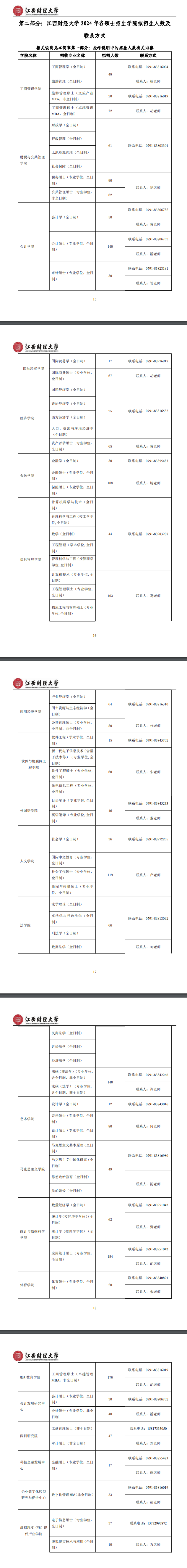 2024江西财经大学研究生招生计划-各专业招生人数是多少
