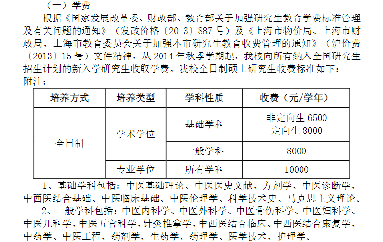2024上海中医药大学研究生学费多少钱一年-各专业收费标准