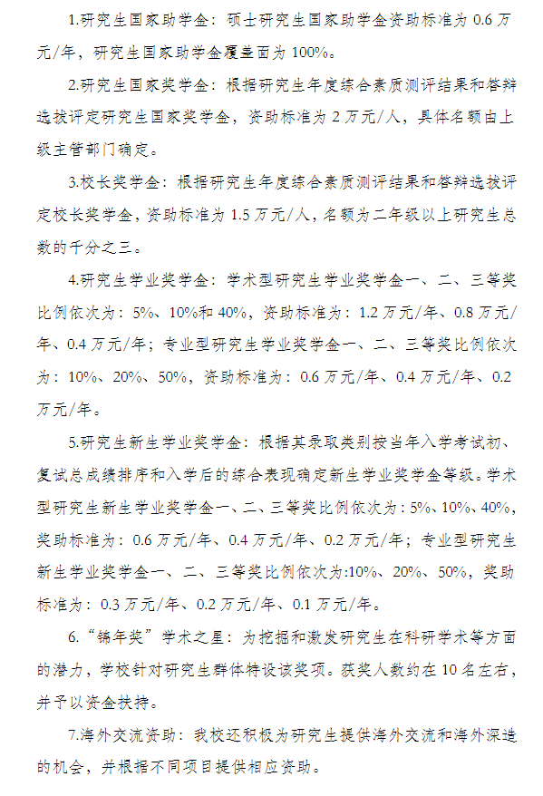 2024上海政法学院研究生奖学金和助学金有哪些，多少钱？