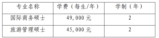 2024上海商学院研究生学费多少钱一年-各专业收费标准