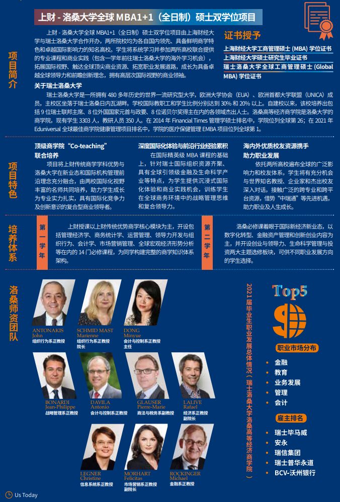 2024年上海财经大学MBA招生简章