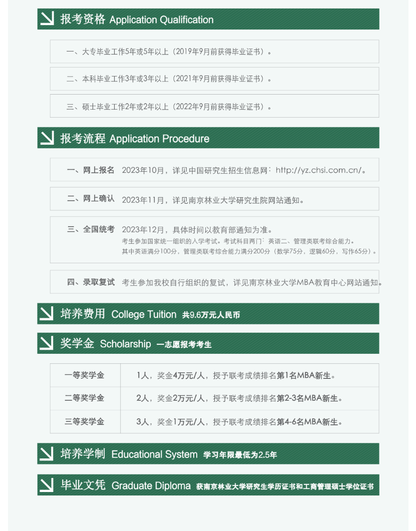 2024年南京林业大学MBA招生简章