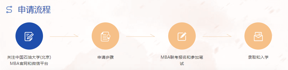 2024中国石油大学（北京）MBA学费多少钱一年？