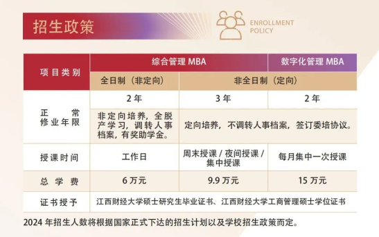 2024江西财经大学MBA学费多少钱一年？