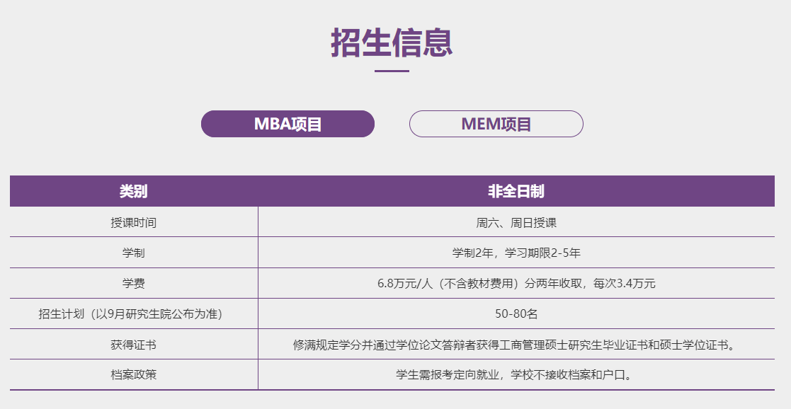 2024年北京建筑大学MBA招生简章