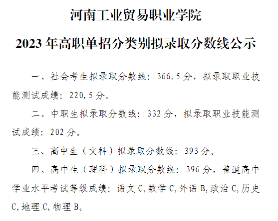 2023河南工业贸易职业学院单招录取分数线是（含2022年）