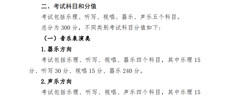2024广西音乐统考科目有哪些_总分多少分