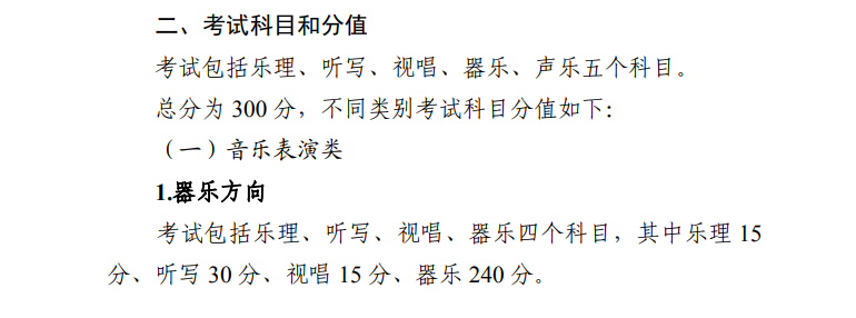 2024宁夏音乐统考科目有哪些_总分多少分